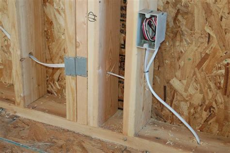 electrical box layout|exposed electrical outlet box.